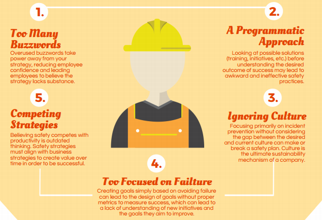 5 Common Safety Culture Mistakes - Ehs Daily Advisor