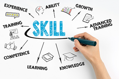 Survey Reveals Gaps in Skills Needed for Career Success - HR Daily Advisor