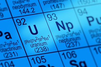 uranium on periodic table