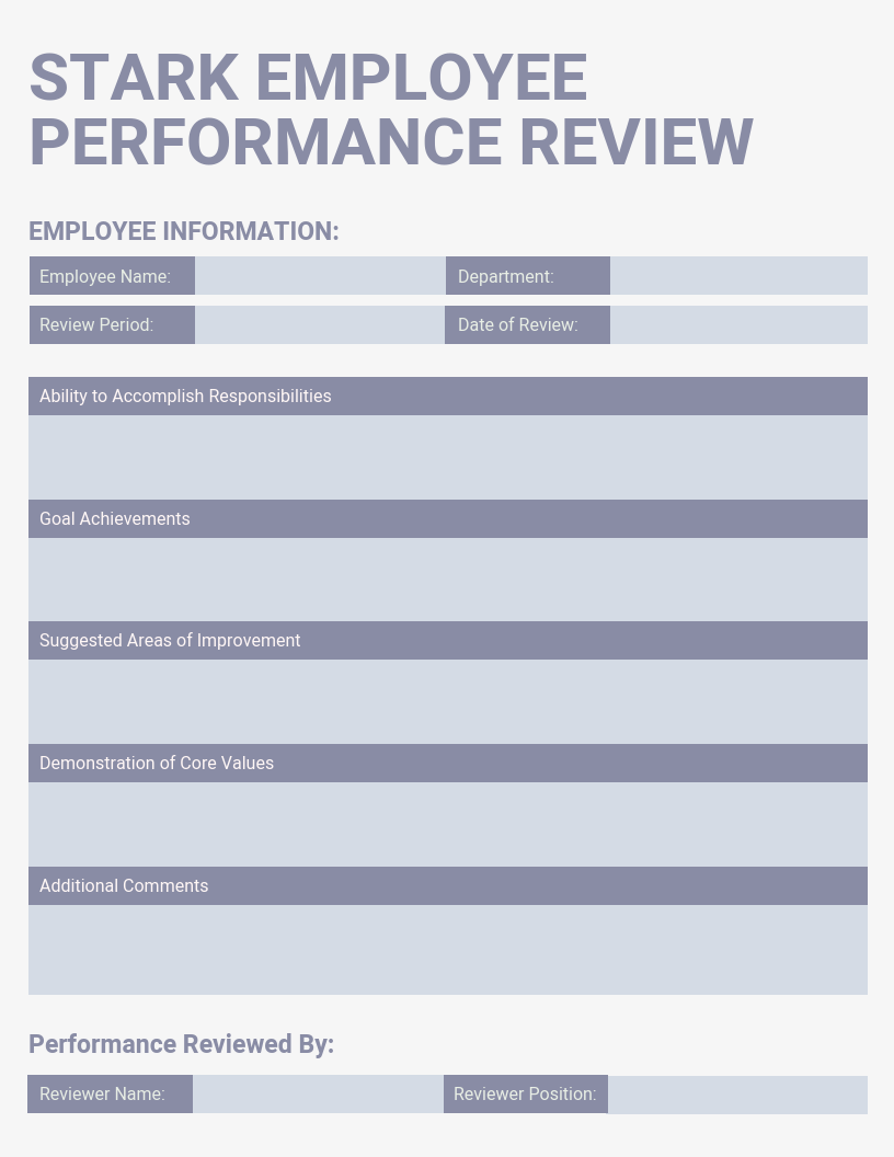 employee performance review examples