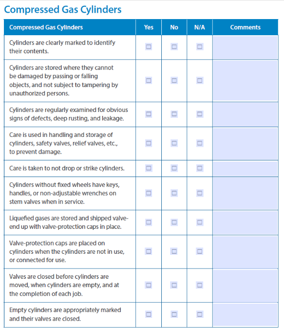 osha-warehouse-safety-inspection-checklist