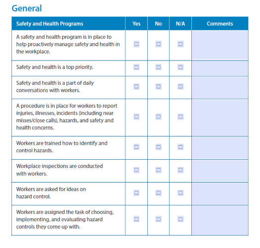 Back To Basics Identify Workplace Hazards With Self Inspection