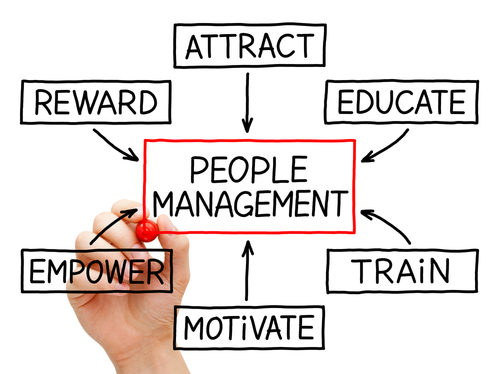 The 9 Essential Skills of Human Resources Management - How Many Do You Have?