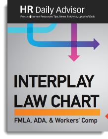 Workers Comp Chart
