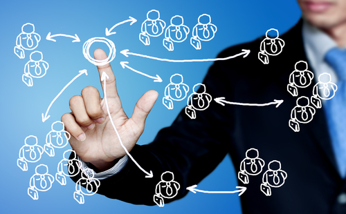 The 3 Approaches To Profit Sharing