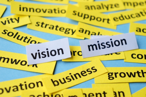Strategy Mission And Vision How Do They All Fit Together