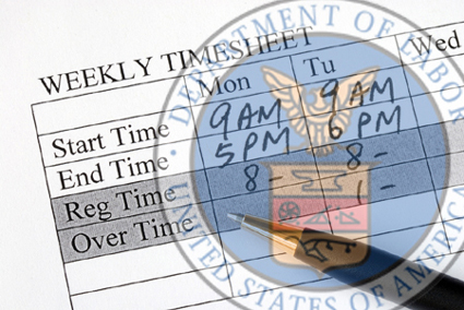 Implications of excessive working hours on the performance of employees and managers. picture