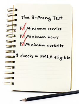 Determining FMLA Eligibility: The 3-Prong Test - HR Daily 