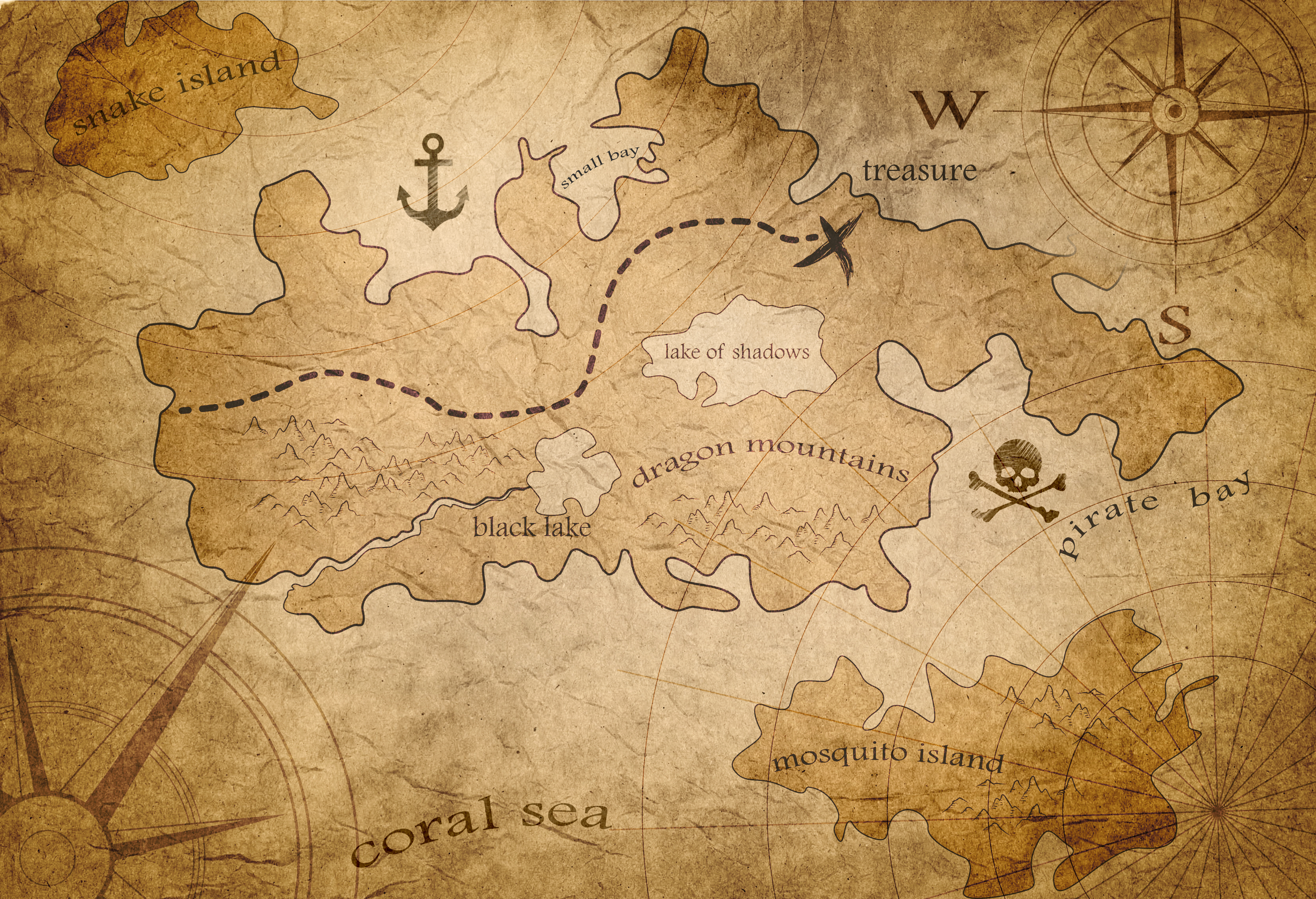 Pirate Treasure Map Hr Daily Advisor