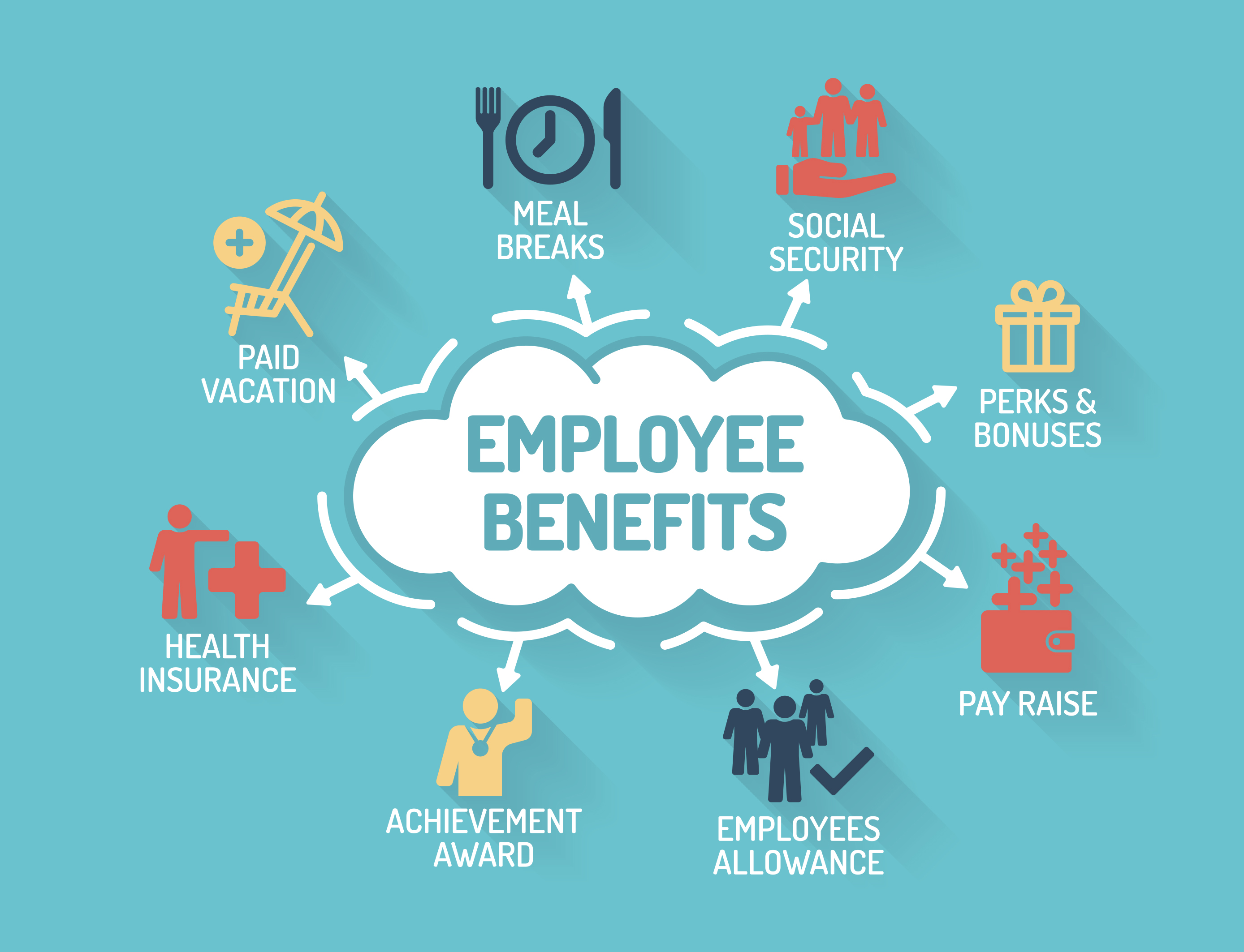 Employee Health Benefits Clipart