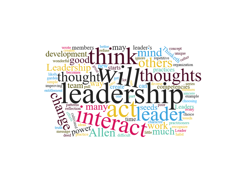 leadership-word-cloud-hr-daily-advisor