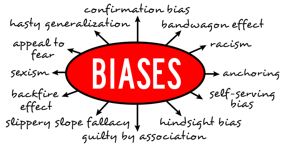 bias