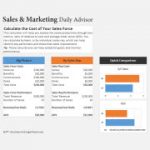 Sales Calculator